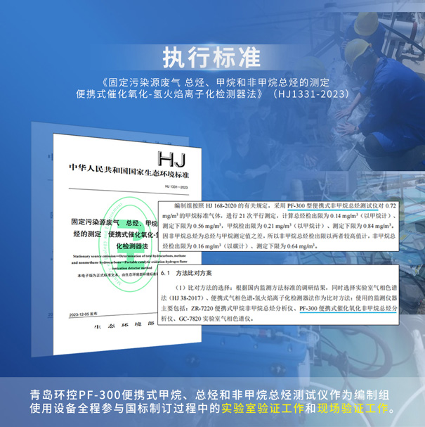 PF-300便攜式非甲烷總烴測試儀參與HJ1331-2023標(biāo)準(zhǔn)驗證.gif PF-300便攜式非甲烷總烴測試儀參與HJ1331-2023標(biāo)準(zhǔn)驗證.gif
